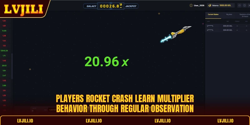 Rocket Crash - Top 5 Smart Ways To Improve Results 1 Players rocket crash learn multiplier behavior through regular observation